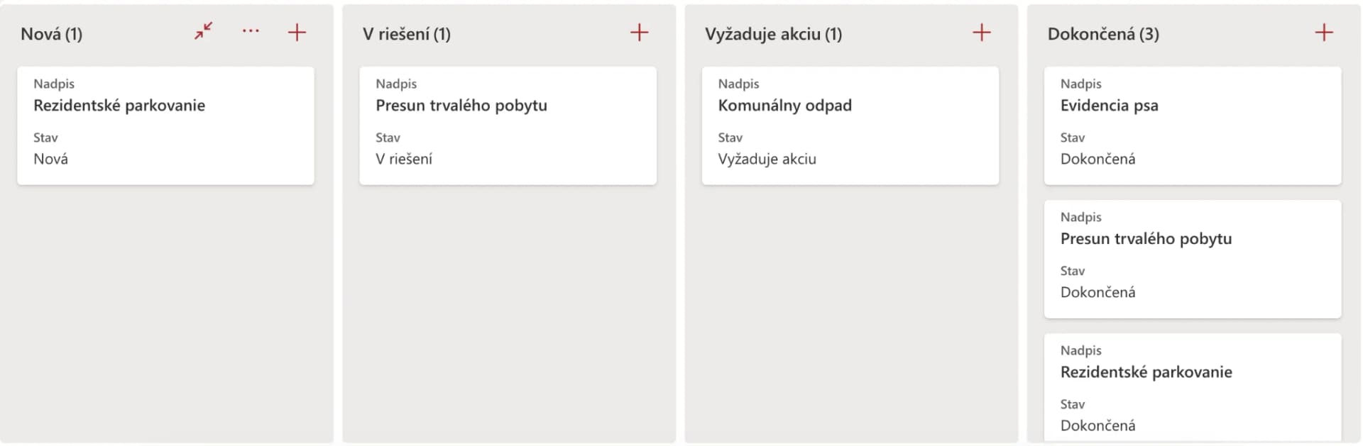 SharePoint board with new, in progress, needs action and completed columns