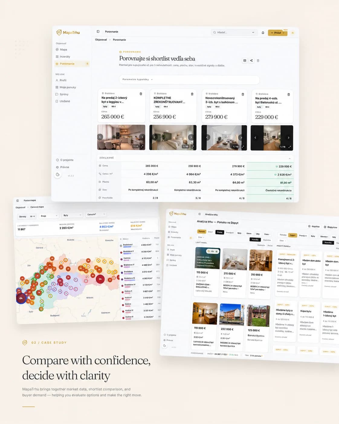 Shortlist comparison, price map, and market analysis