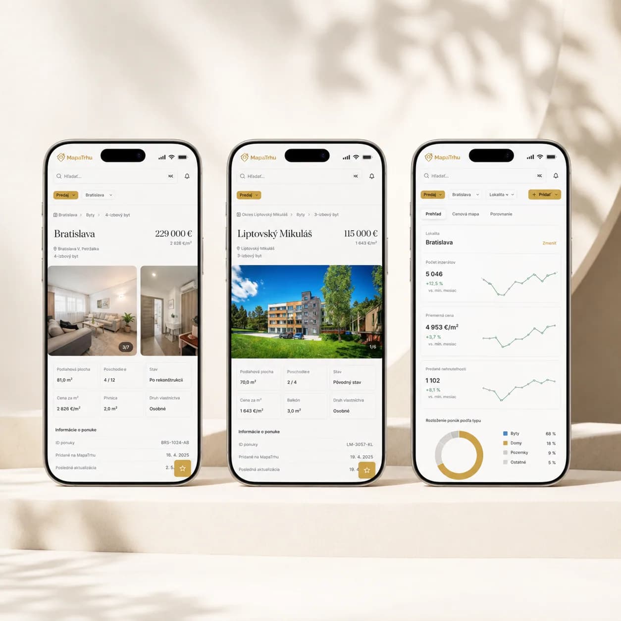 Mobile property detail, price context, and market analysis