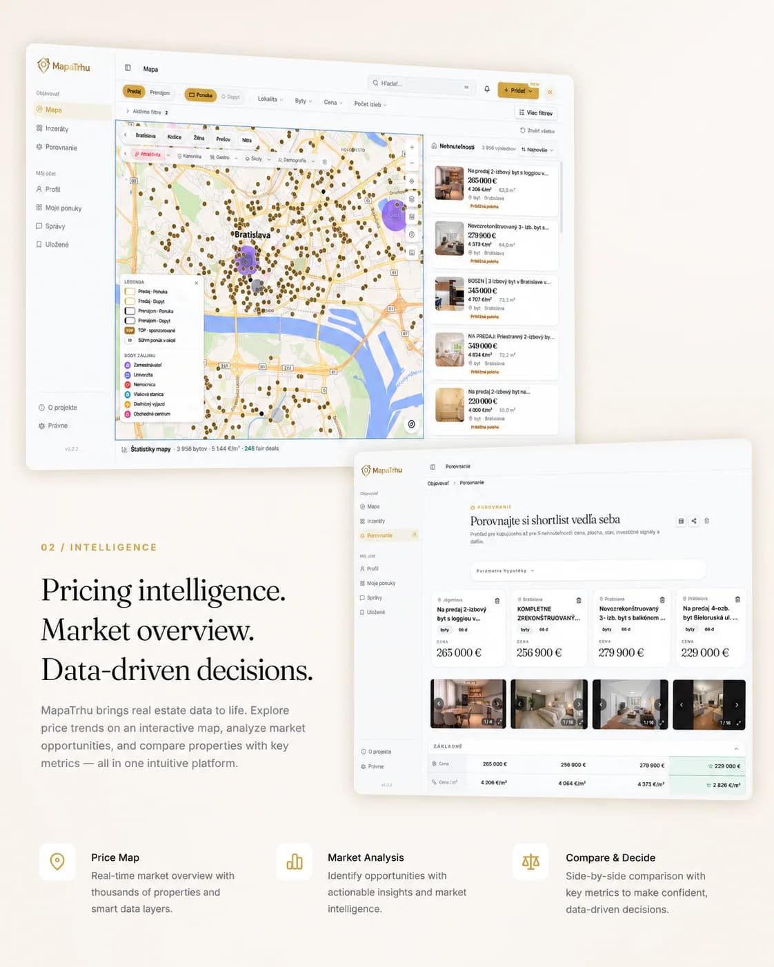 Location map and comparison of selected properties
