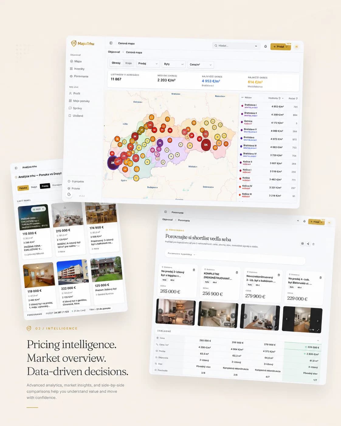 MapaTrhu price map, market analysis, and listing comparison in one composition