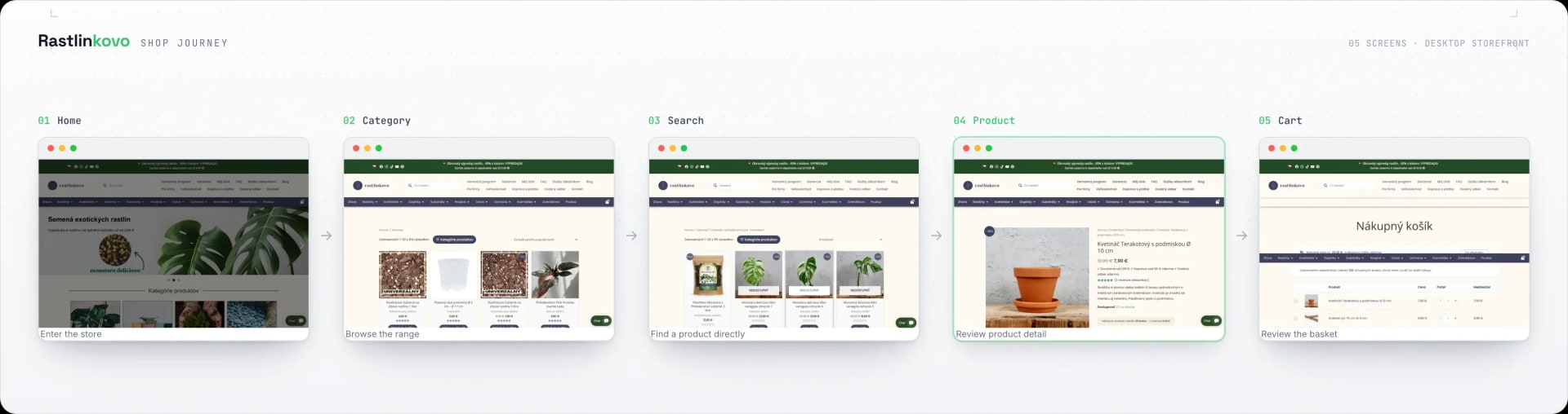 Rastlinkovo shopping journey from homepage to cart